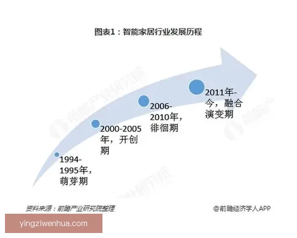 qvod 在线平台发展历程与网络视频观看体验模式演变分析